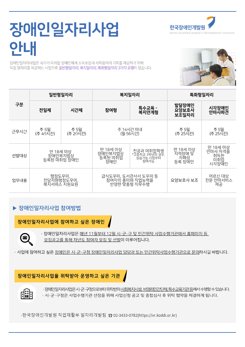 Contents image